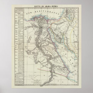 Póster Egipto y Arabia Saudita