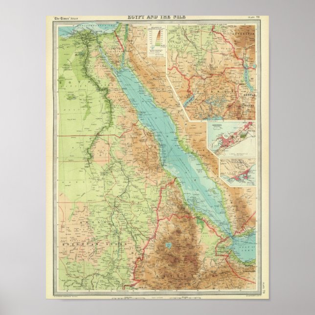 Póster Egipto y el Nilo (Frente)