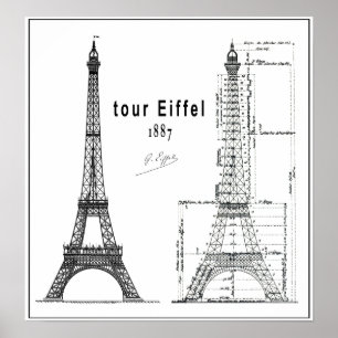 PÓSTER EIFFEL DE TURISMO DE 1887