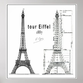PÓSTER EIFFEL DE TURISMO DE 1887