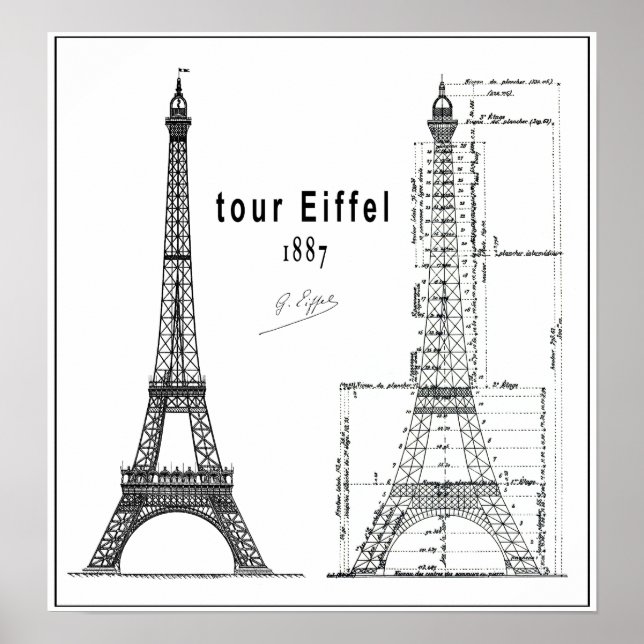 PÓSTER EIFFEL DE TURISMO DE 1887 (Frente)