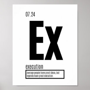 Póster Ejecución - Elementos fundamentales del éxito