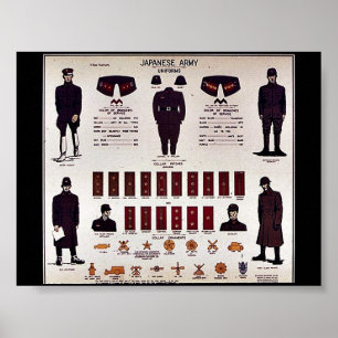 Póster Ejército de Japón