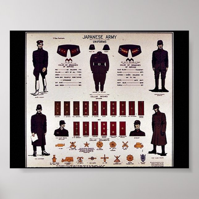 Póster Ejército de Japón (Frente)