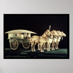 Póster Ejército de la terracota, dinastía de Qin