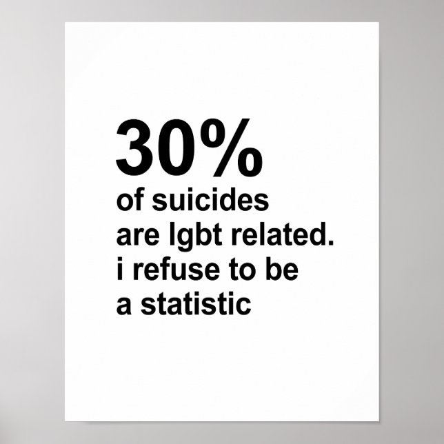 Póster El 30% de los suicidios están relacionados con la  (Frente)