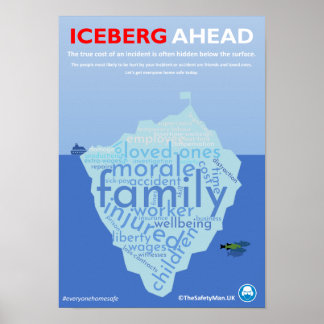 Póster El accidente Iceberg