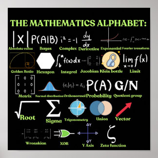 Póster El alfabeto de las matemáticas, ciencia y matemáti