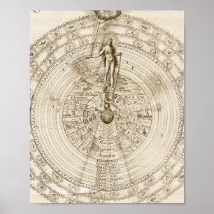 Póster El Alquimista Robert Fludd - Tal Como Se Indica Má