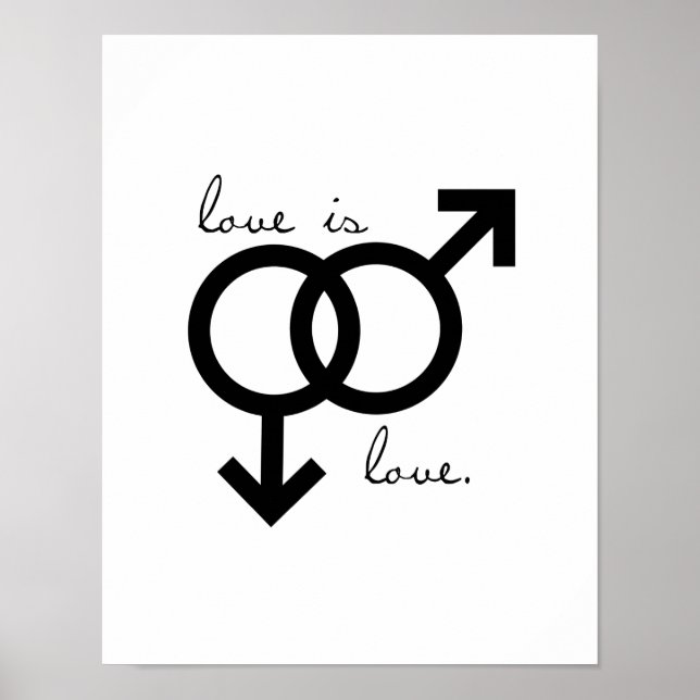 Póster El amor del mismo sexo es amor (hombres) (Frente)