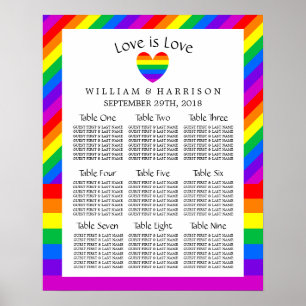 Póster El amor en el corazón del arcoiris es la tabla de