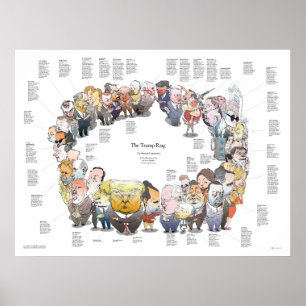 Póster El anillo Trump