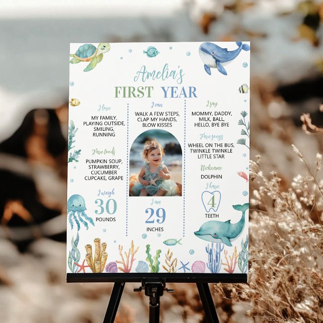 Póster El animal marino bajo el hito del cumpleaños del m (Subido por el creador)