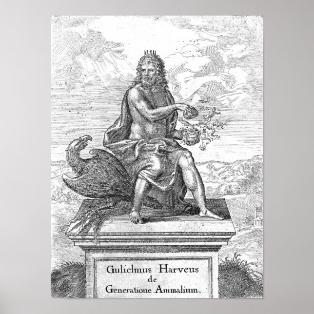 Póster El "Animalium De Generatione" de William Harvey (Frente)
