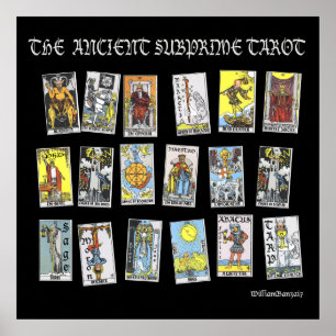 Póster El antiguo tarot de las hipotecas de alto riesgo