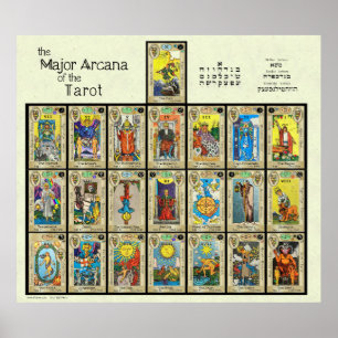 Póster El Arcana Mayor del Tarot [5"]