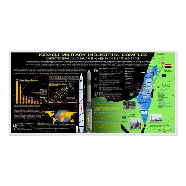 Póster El arsenal nuclear de Israel (Anverso)