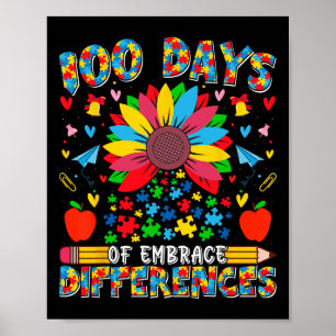 Póster El Autismo 100 Días De La Escuela Iep Abarca Difer