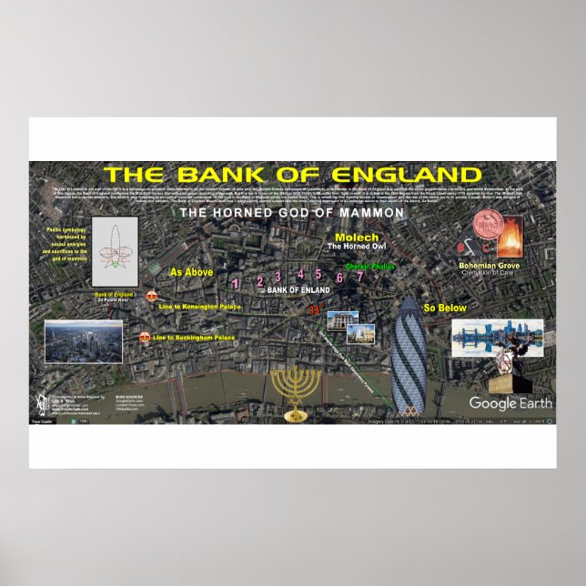 Póster El Banco de Inglaterra (Frente)