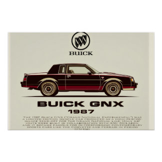 Póster El Buick GNX de 1987