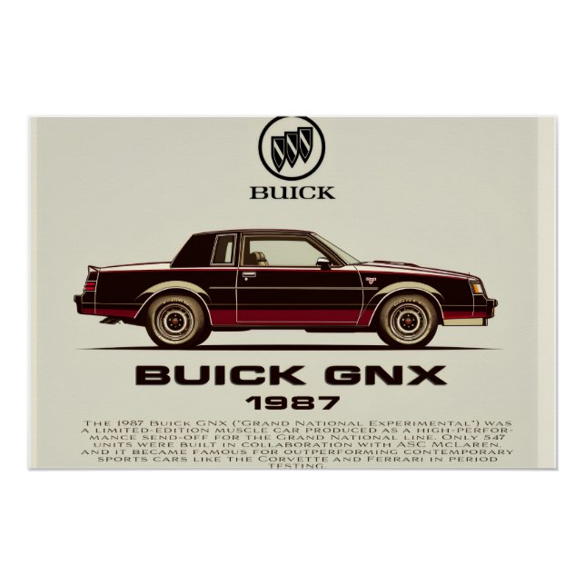 Póster El Buick GNX de 1987 (Anverso)