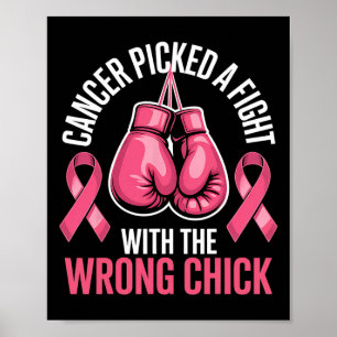 Póster El Cáncer Ganó Una Pelea Con El Pecho Malo