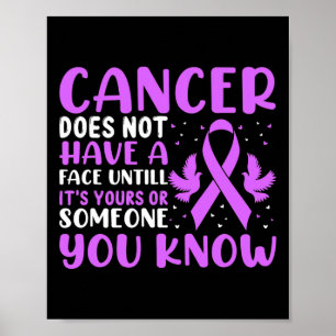 Póster El cáncer no tiene rostro hasta... - Día Mundial d
