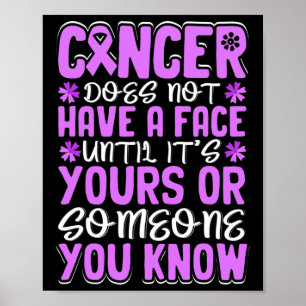 Póster El cáncer no tiene rostro hasta que...