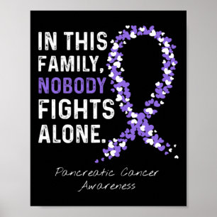Póster El Cáncer Pancreático En Esta Familia Que Nadie Lu