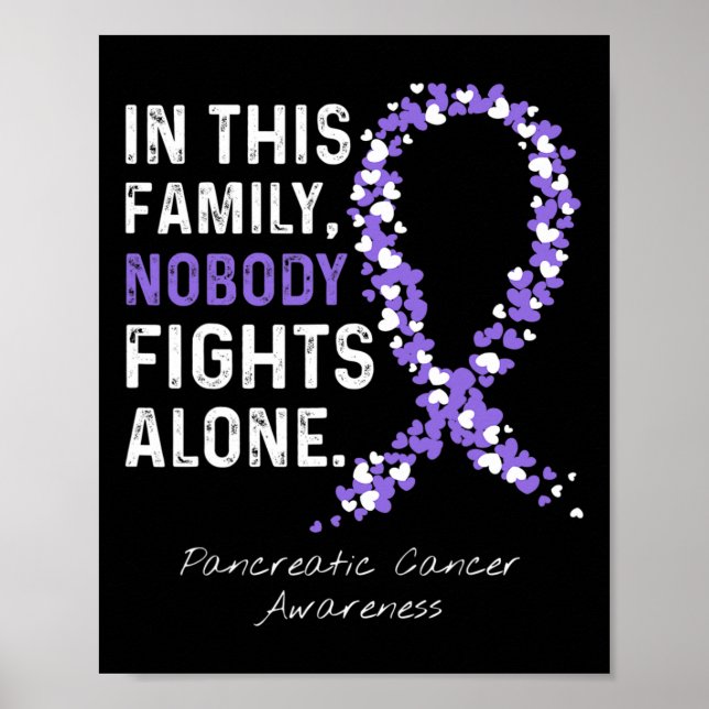 Póster El Cáncer Pancreático En Esta Familia Que Nadie Lu (Frente)