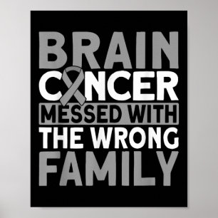 Póster El Cerebro Envuelto Con El Malo Cáncer De Cerebro 
