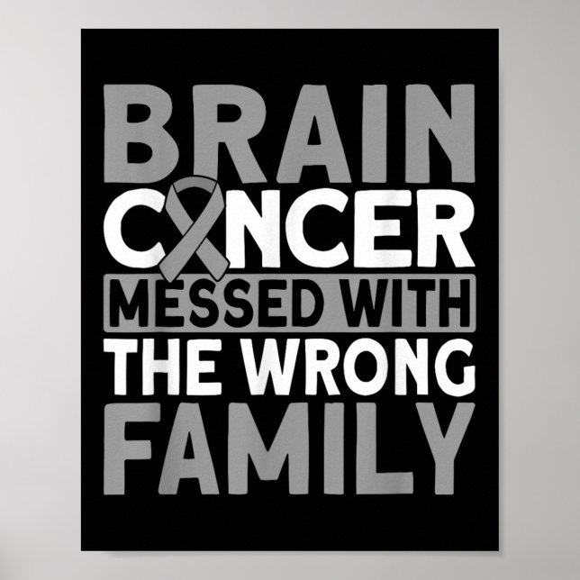 Póster El Cerebro Envuelto Con El Malo Cáncer De Cerebro  (Frente)