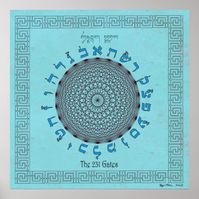 Póster El cielo azul cielo de 231 Gates (Frente)