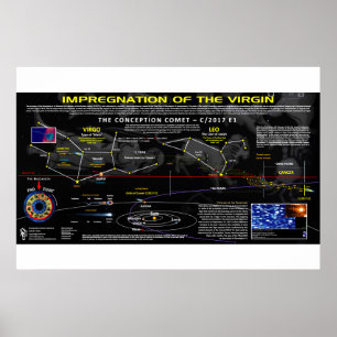 Póster El Cometa de la Concepción - Rótulo del Apocalipsi