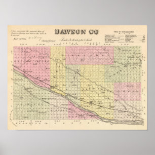 Póster El condado de Dawson, Nebraska