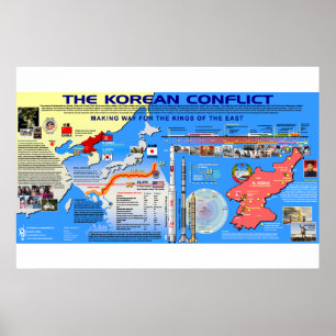 Póster El conflicto coreano