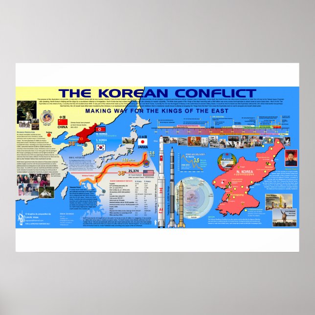 Póster El conflicto coreano (Frente)