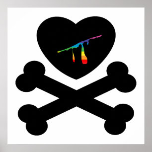 Póster el corazón y los huesos.