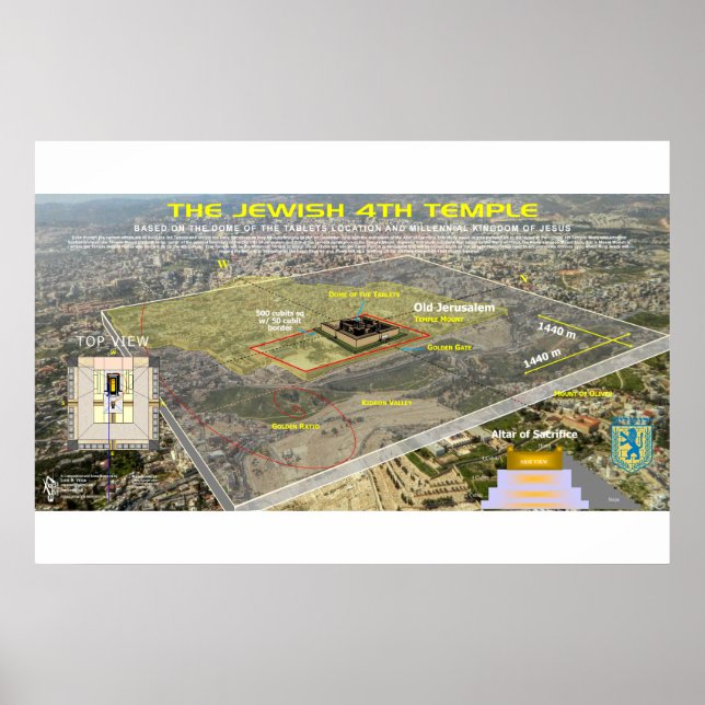 Póster El Cuarto Templo de Ezequiel (Frente)