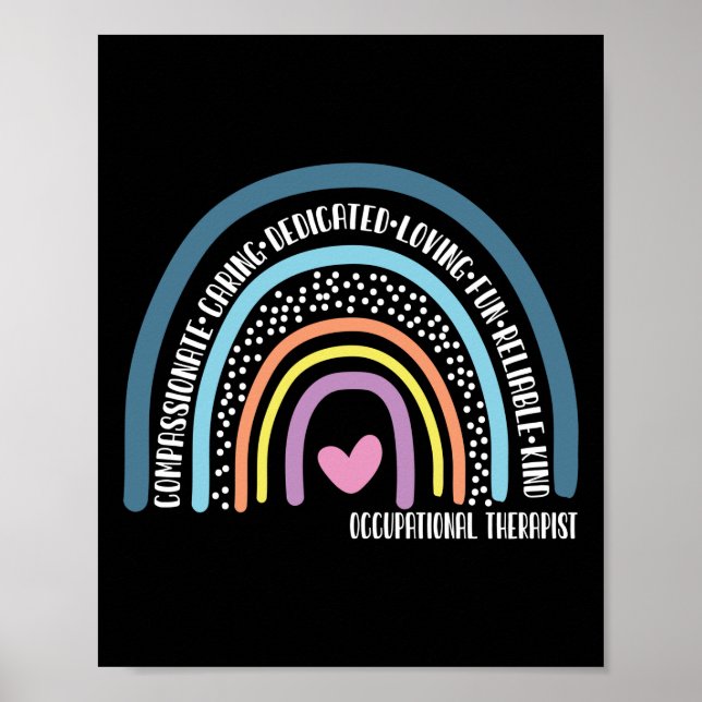 Póster El cuidado compasivo del terapeuta ocupacional (Frente)