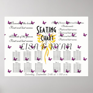 Póster El destino de los destinos de la mariposa de la