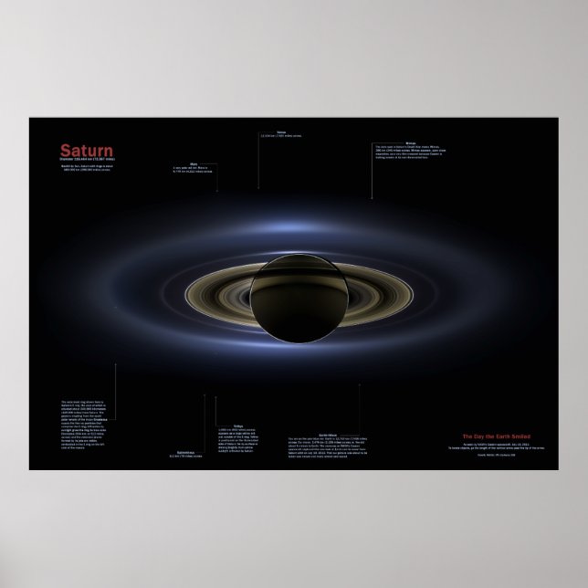 Póster El día en que sonrió la Tierra (Frente)