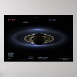 Póster El día la tierra sonrió