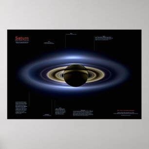 Póster El día que la tierra todavía se colocaba -