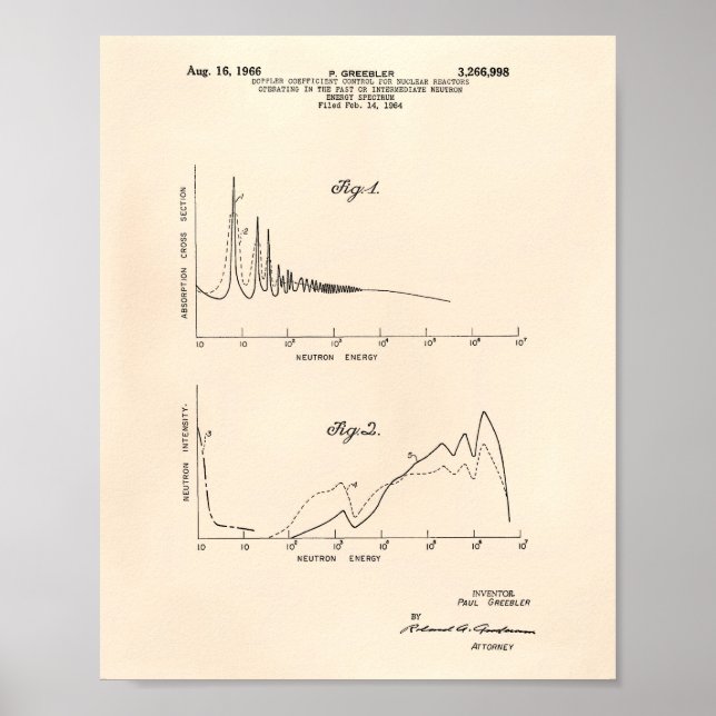 Póster El espectro de la energía nuclear de 1964 (Frente)