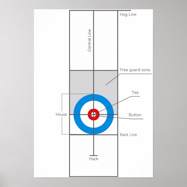 Póster El espíritu del Curling (Frente)