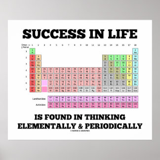 Póster El Éxito En La Vida Se Encuentra En El Pensamiento