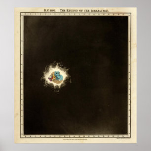 Póster El éxodo de los israelíes 1491 a. C.