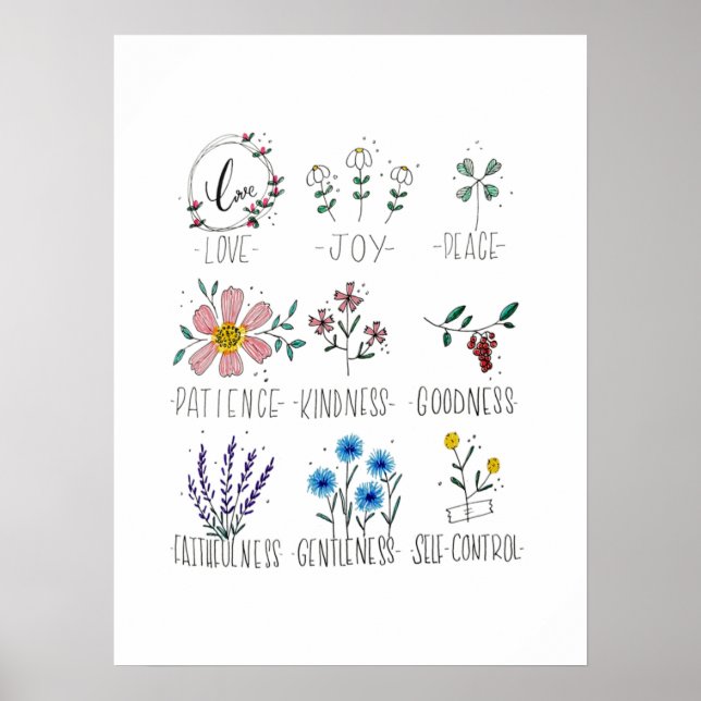 Póster El fruto del espíritu de los galatianos 5:22-23 (Frente)