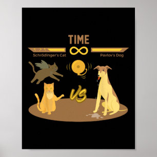 Póster El Gato de Schrodinger Vs. El Perro de Pavlov Dive